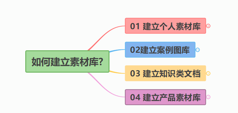 新奥门图库总资料开奖,实效性解析解读策略_PalmOS33.363