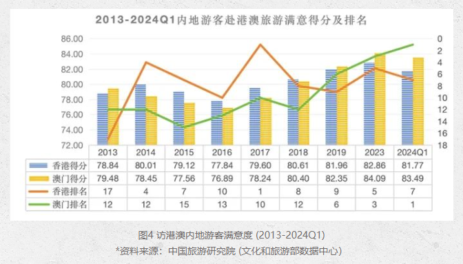 132688ccm澳门传真使用方法,实地解析数据考察_Kindle14.859