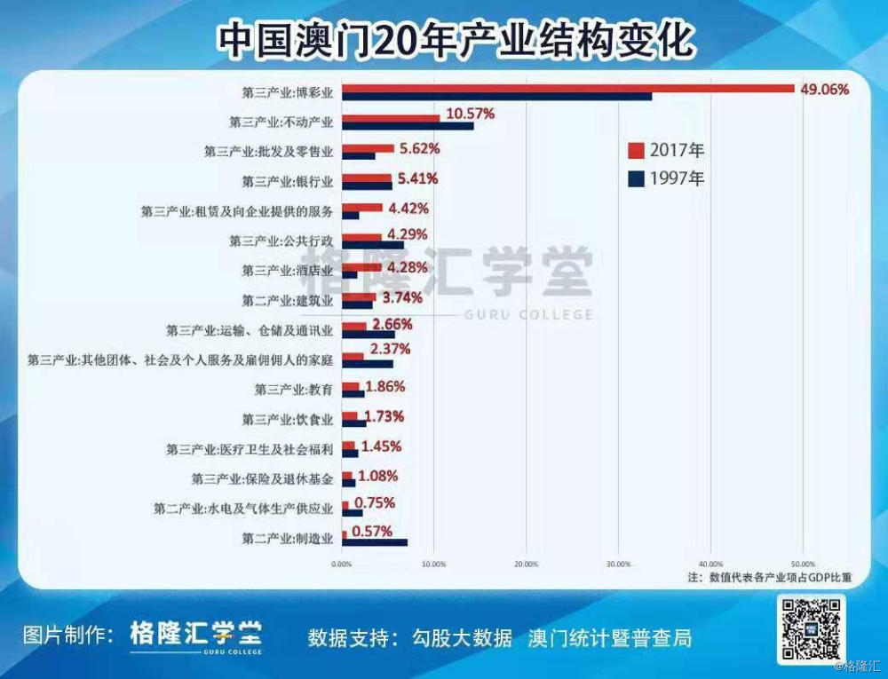 2024新澳门正版免费资本车,深入数据解释定义_纪念版24.907