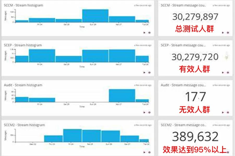 22324cnm濠江论坛,深入解析数据设计_WP39.141