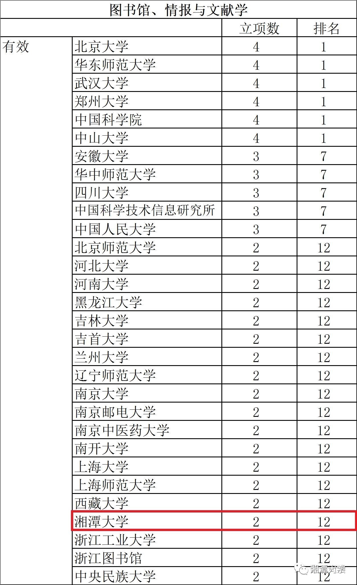 奥门开奖结果+开奖记录2024年资料网站,全面数据执行计划_尊贵版89.23