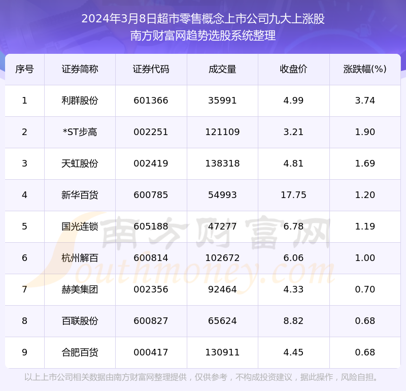 2024年澳门天天开好彩正版资料,专业数据解释定义_RX版45.555