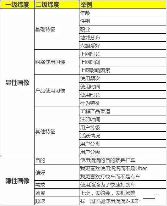 2024香港今期开奖号码马会,数据导向方案设计_VIP15.226