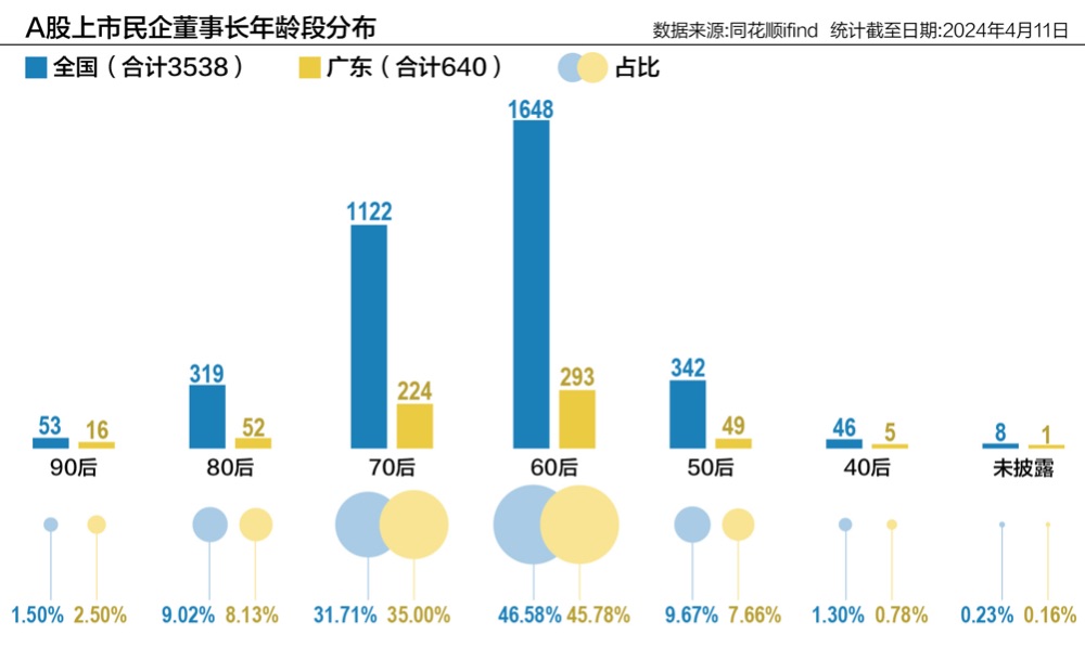 广东二八站免费提供资料,实地评估数据策略_Deluxe59.46.81