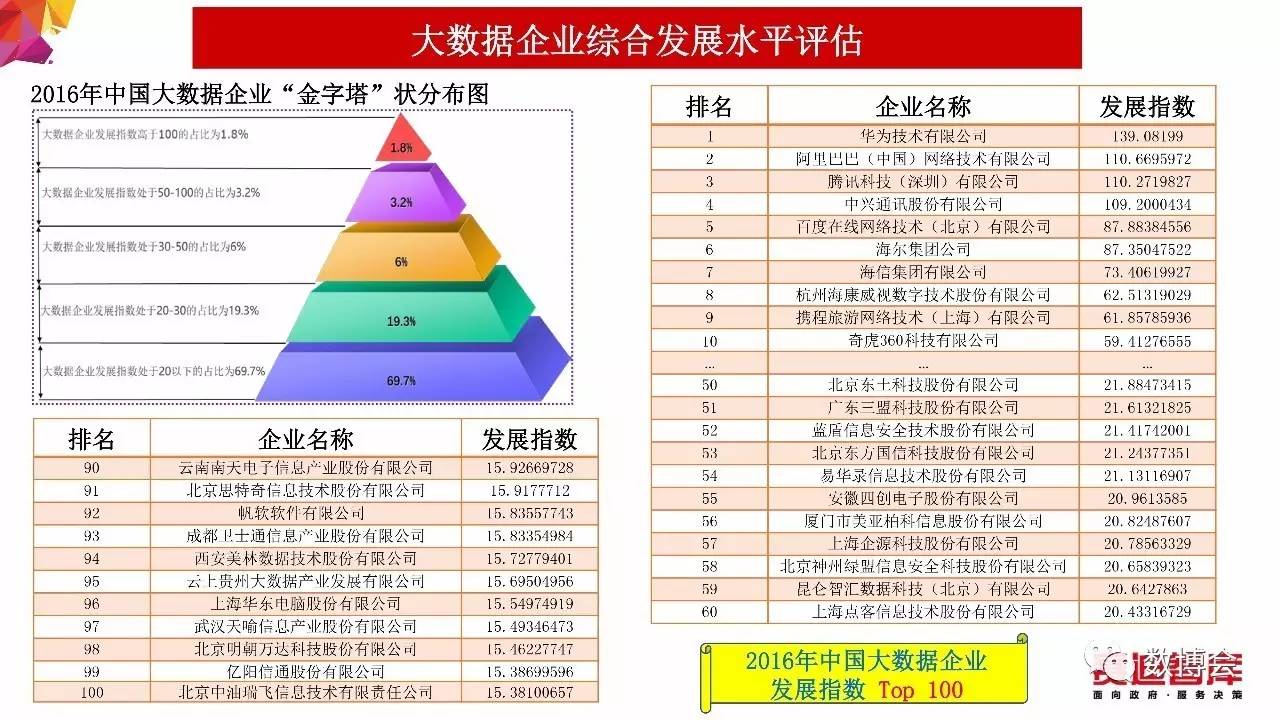 2024新澳三期必出三生肖,实地评估数据策略_suite98.444