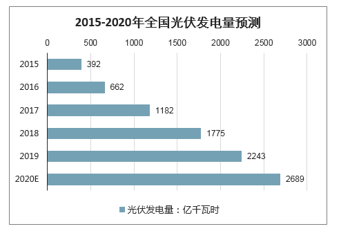 澳门免费材料,数据分析驱动执行_挑战款12.587