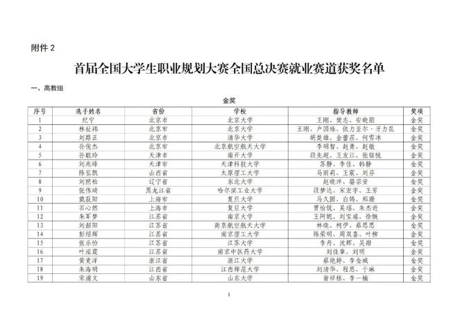 澳门开奖结果开奖记录表62期,数据解析导向计划_PalmOS61.864