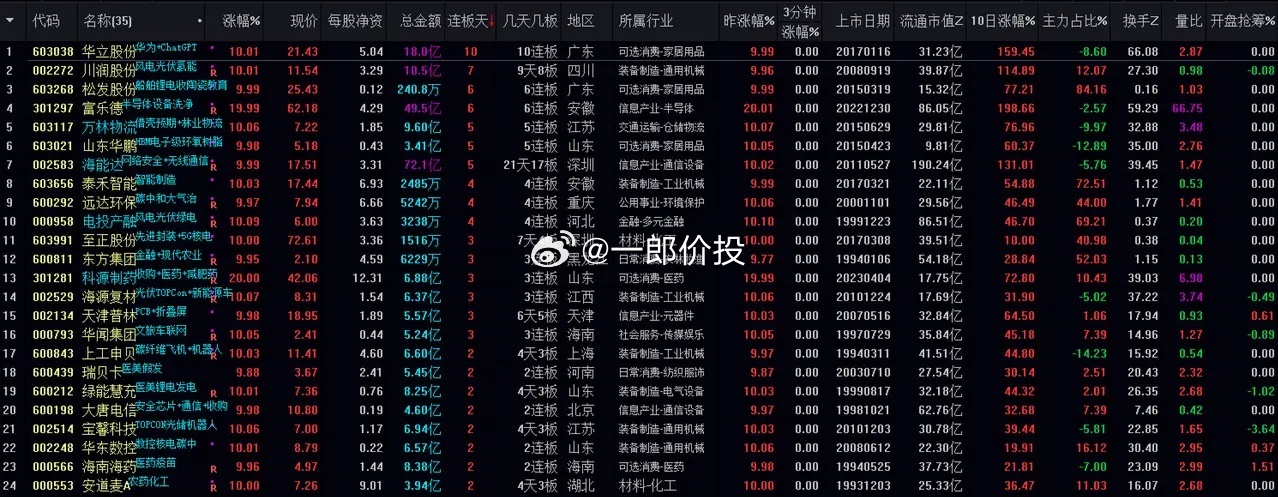 一肖一码100%-中,国产化作答解释落实_Hybrid60.640