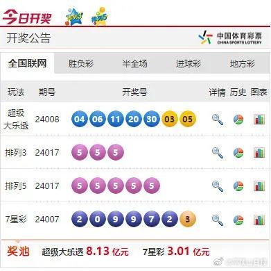 494949今晚最快开奖4949结果,深入执行数据应用_Tizen17.291