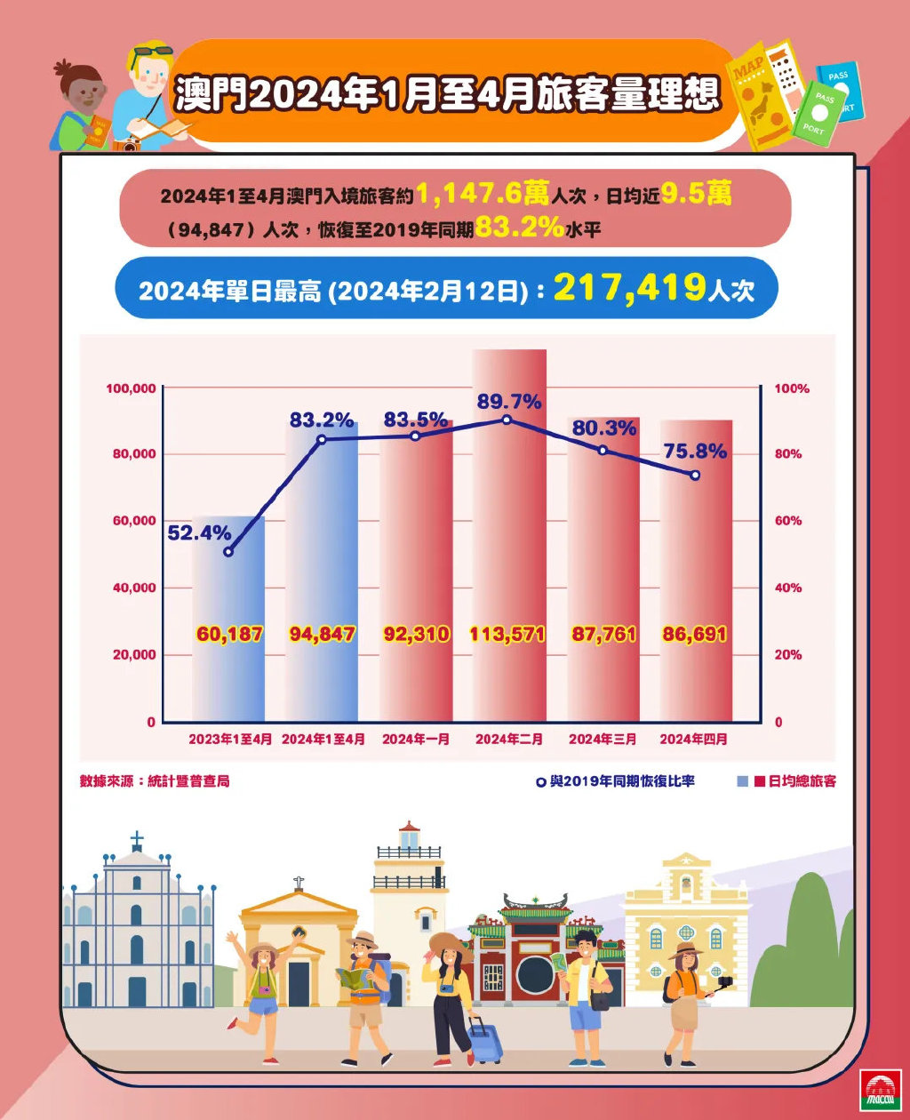 新澳精准资料免费提供2024澳门,市场趋势方案实施_CT23.102