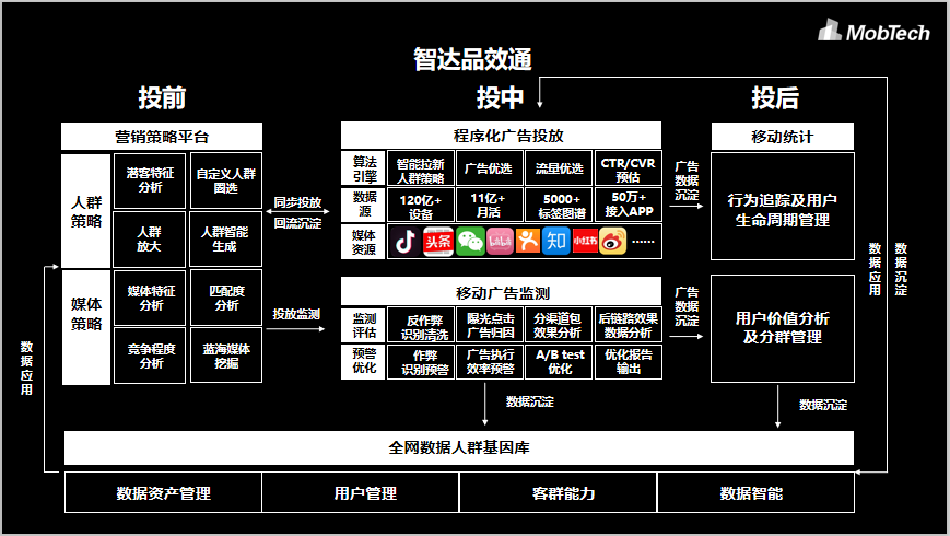 新澳天天彩正版免费资料观看,数据驱动策略设计_GM版31.357