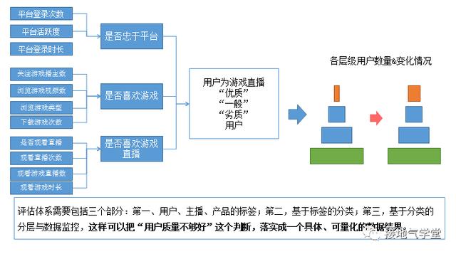 4949彩正版免费资料,深层数据执行设计_Advance78.546