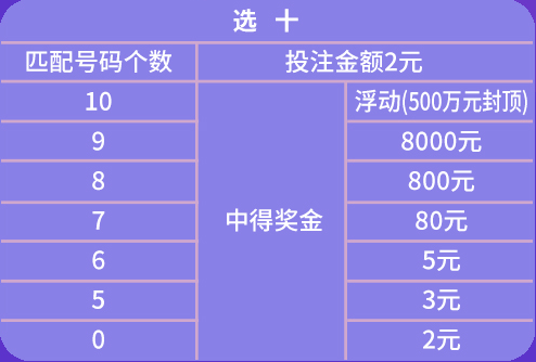 新奥天天彩正版免费全年资料,精细解析说明_pro37.965