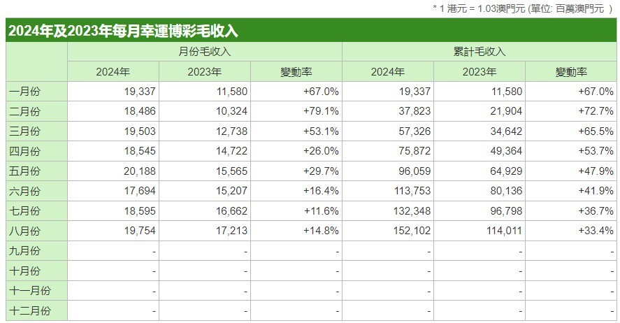 新澳门今期开奖结果记录查询,精准实施步骤_bundle11.704