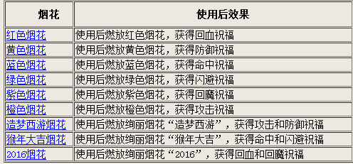 新澳今晚上9点30开奖结果,全面评估解析说明_V228.893