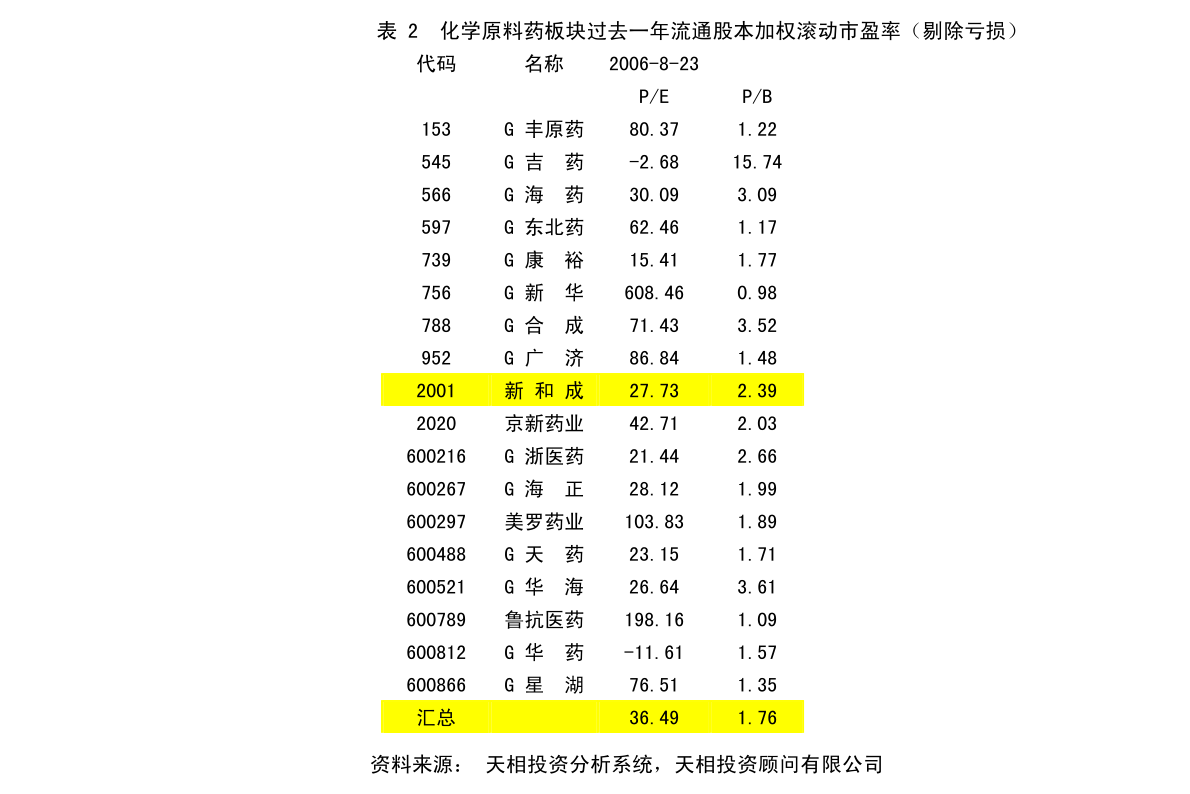 步云村民委员会发展规划概览