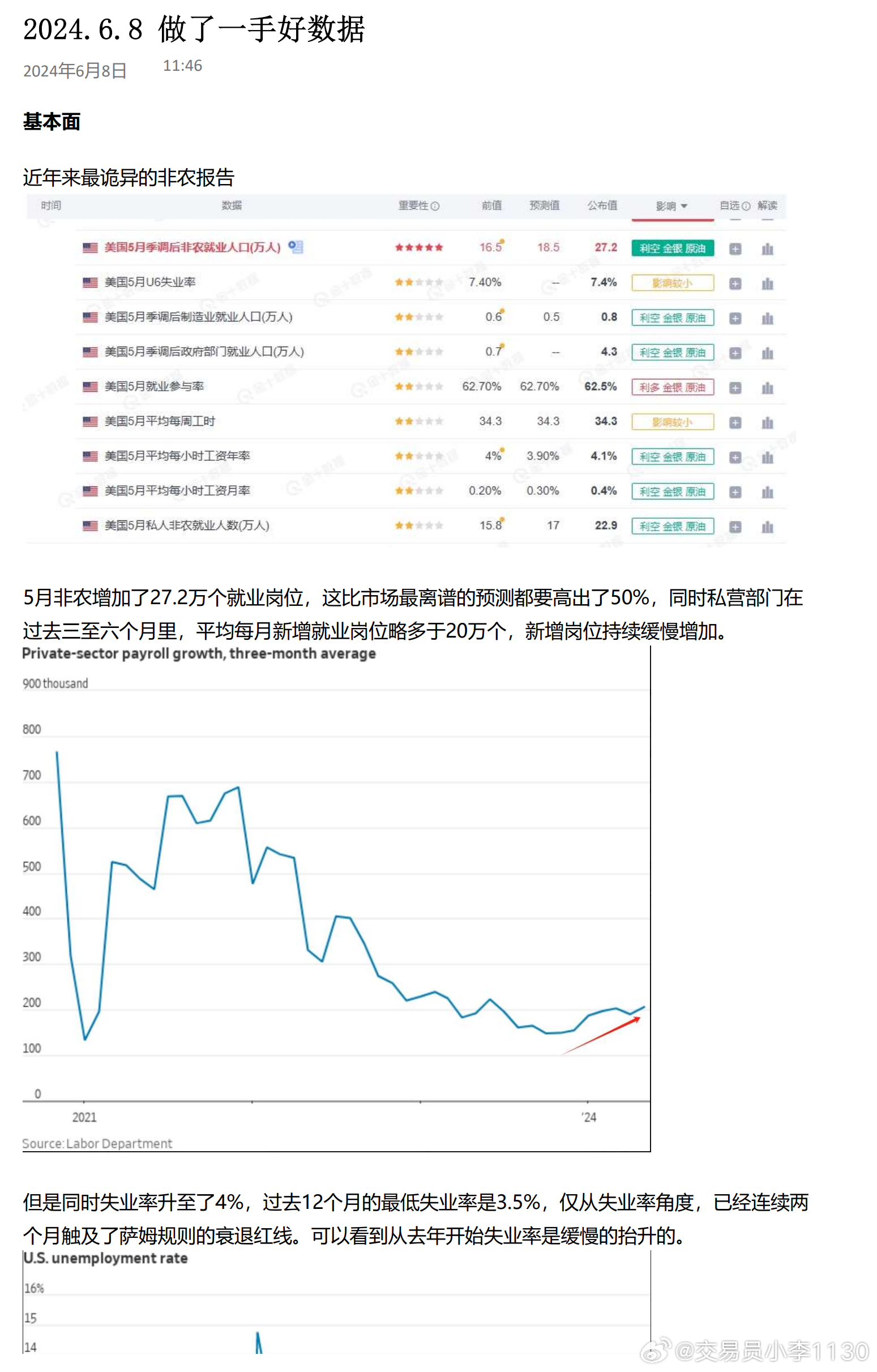 婧婧的旋转 第2页