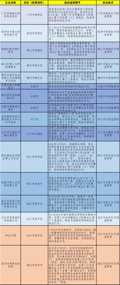 800图库大全免费资料,收益成语分析定义_领航版33.465