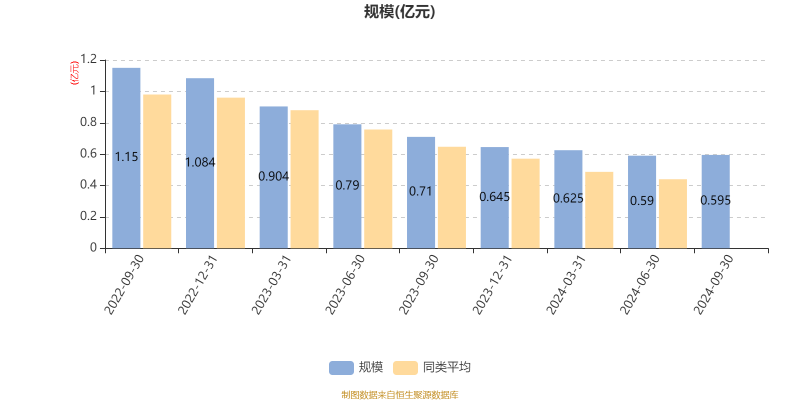 2024新澳天天彩资料大全,最新核心解答落实_免费版1.227