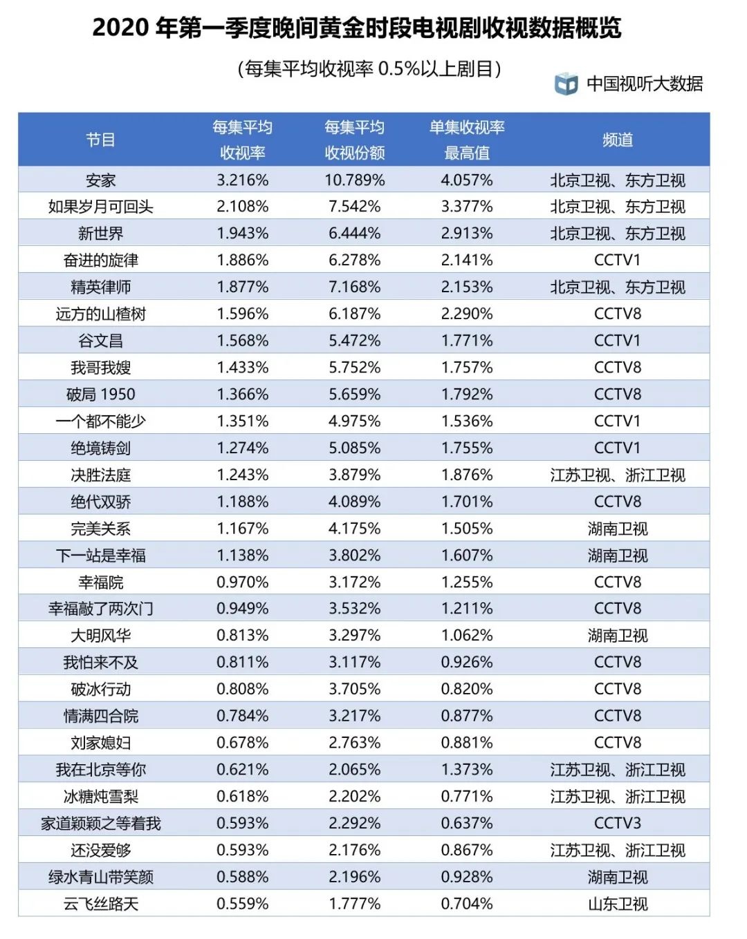 新澳门资料大全正版资料2024年免费下载,家野中特,实地数据评估解析_安卓69.357