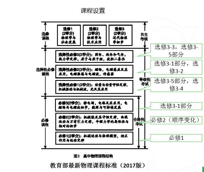 澳门广东二八站,详细解读定义方案_KP85.452