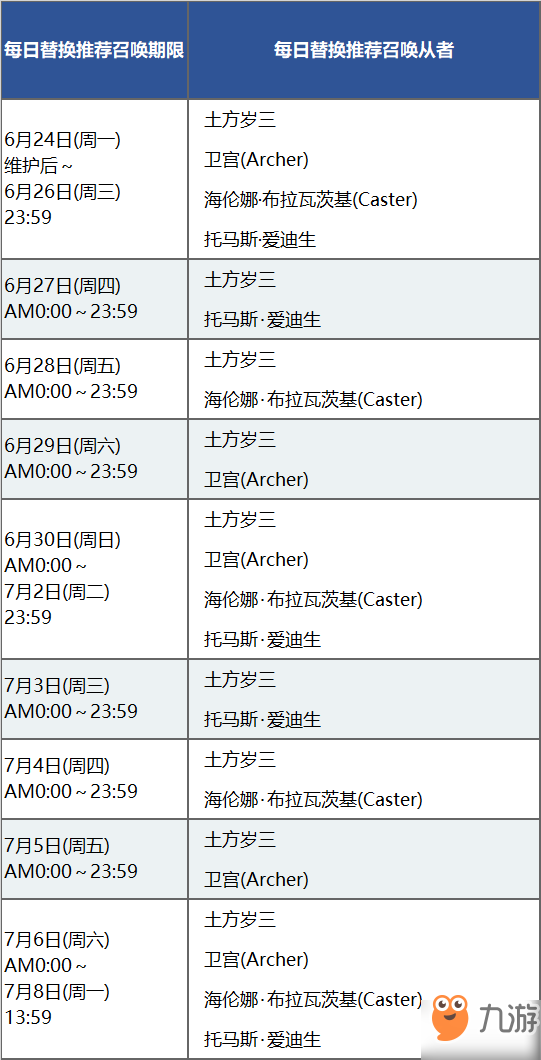 2024新澳天天开奖免费资料大全最新,专业调查解析说明_复刻版46.809