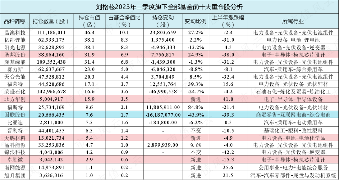 2025部队工资大幅上涨,实地评估说明_Advance75.15