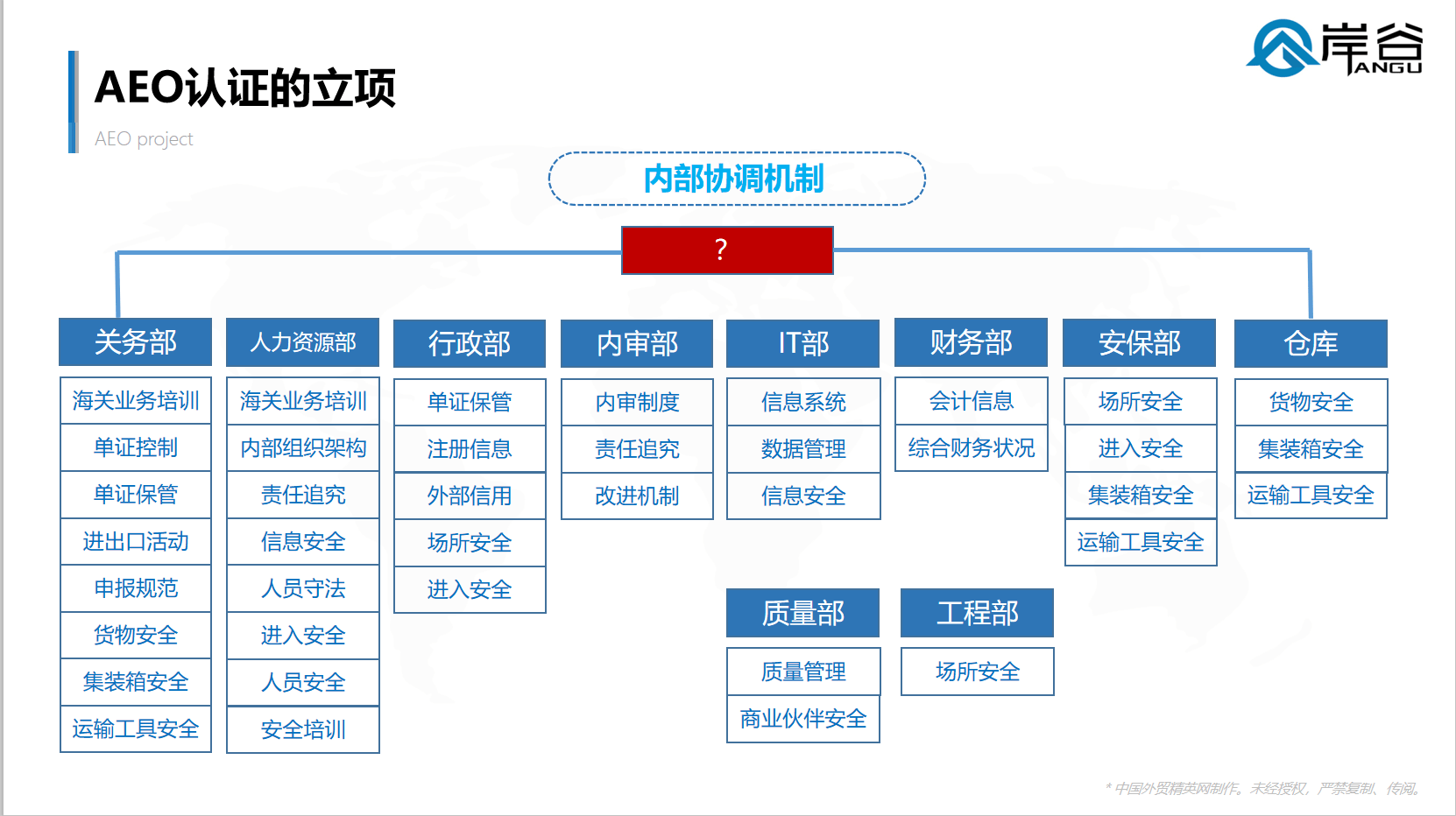 澳门免费材料资料,实地方案验证策略_Prime71.214