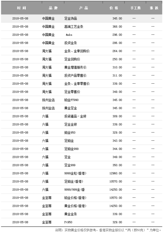 2024澳门天天开好彩资料_,稳定评估计划_尊享版60.708