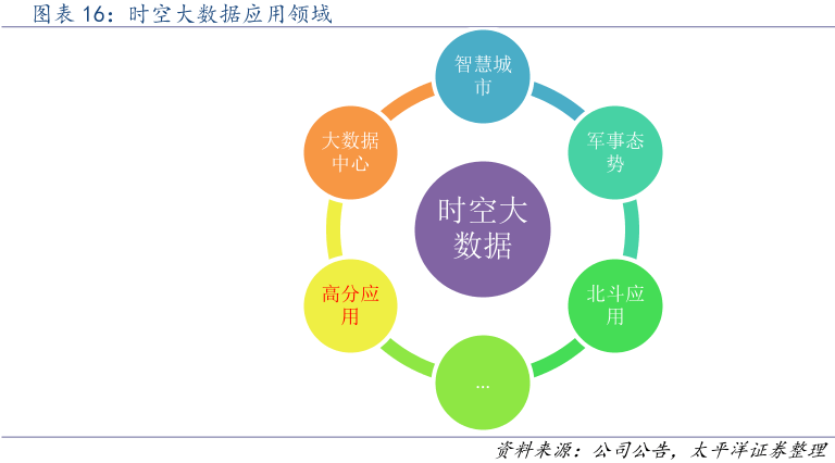 新澳天天开奖资料大全最新版,深度数据应用策略_Gold81.861