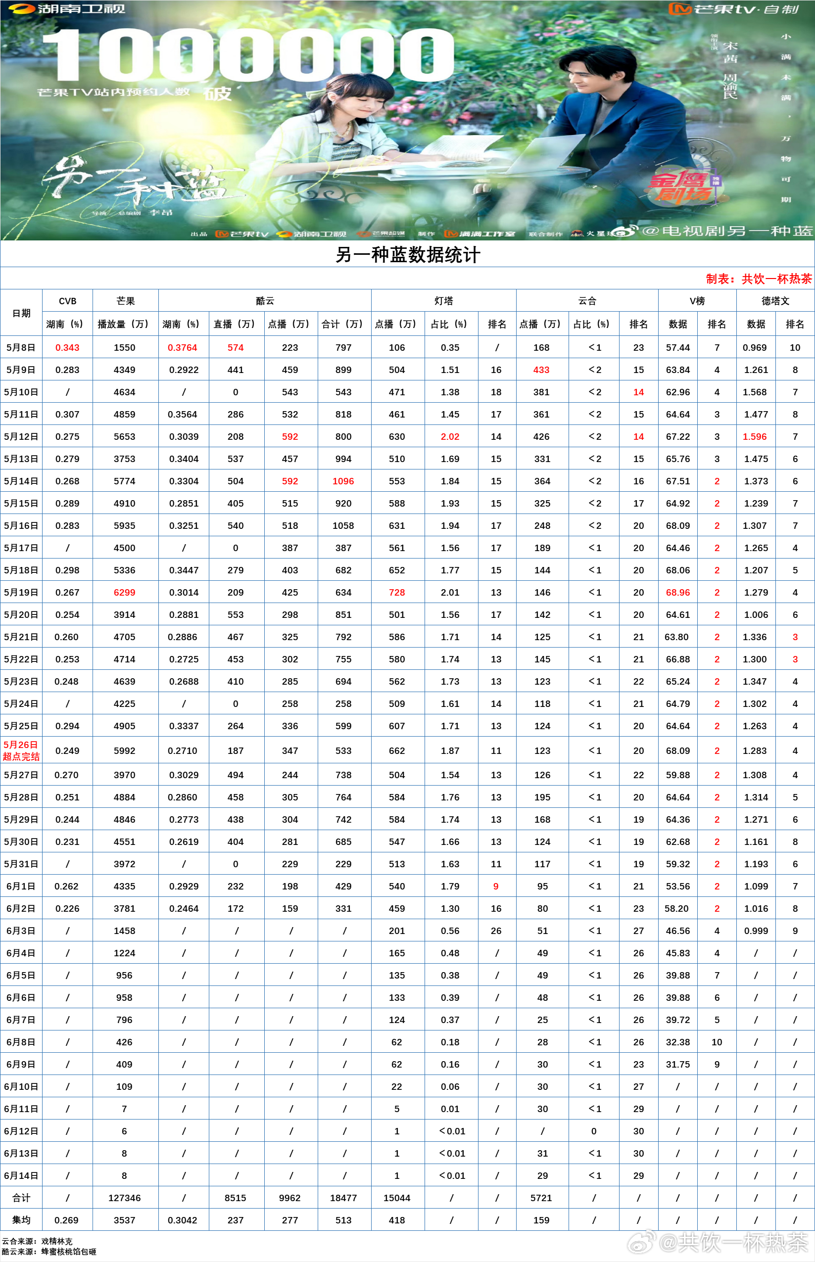 2024年澳门特马今晚开奖号码,实践策略设计_潮流版55.513