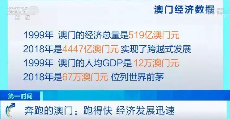 2024澳门正版资料大全免费大全新乡市收野区,数据支持设计_静态版79.821