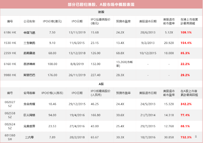 2024香港今期开奖号码,权威推进方法_1440p13.789