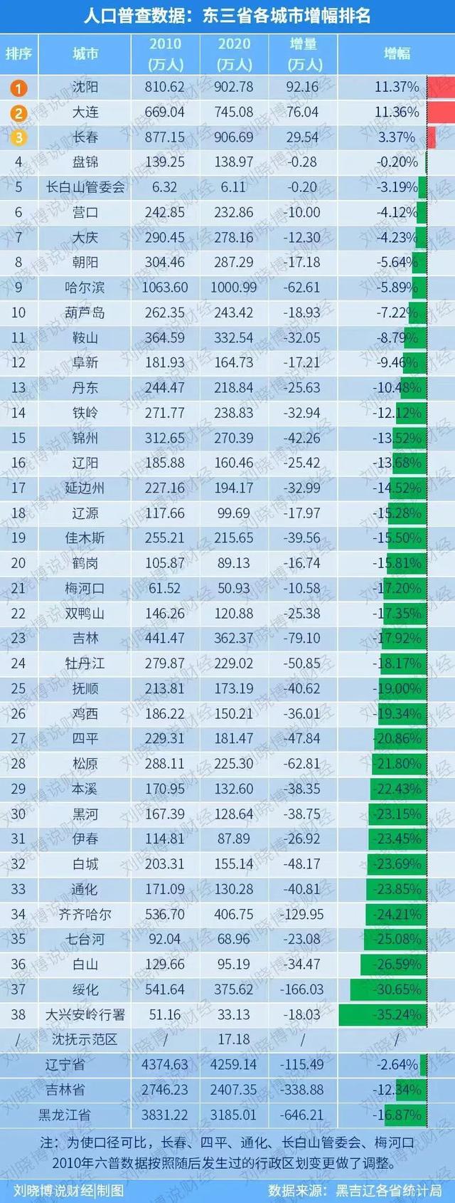 澳门金元宝20码中特网址,全面解答解释落实_Z76.914