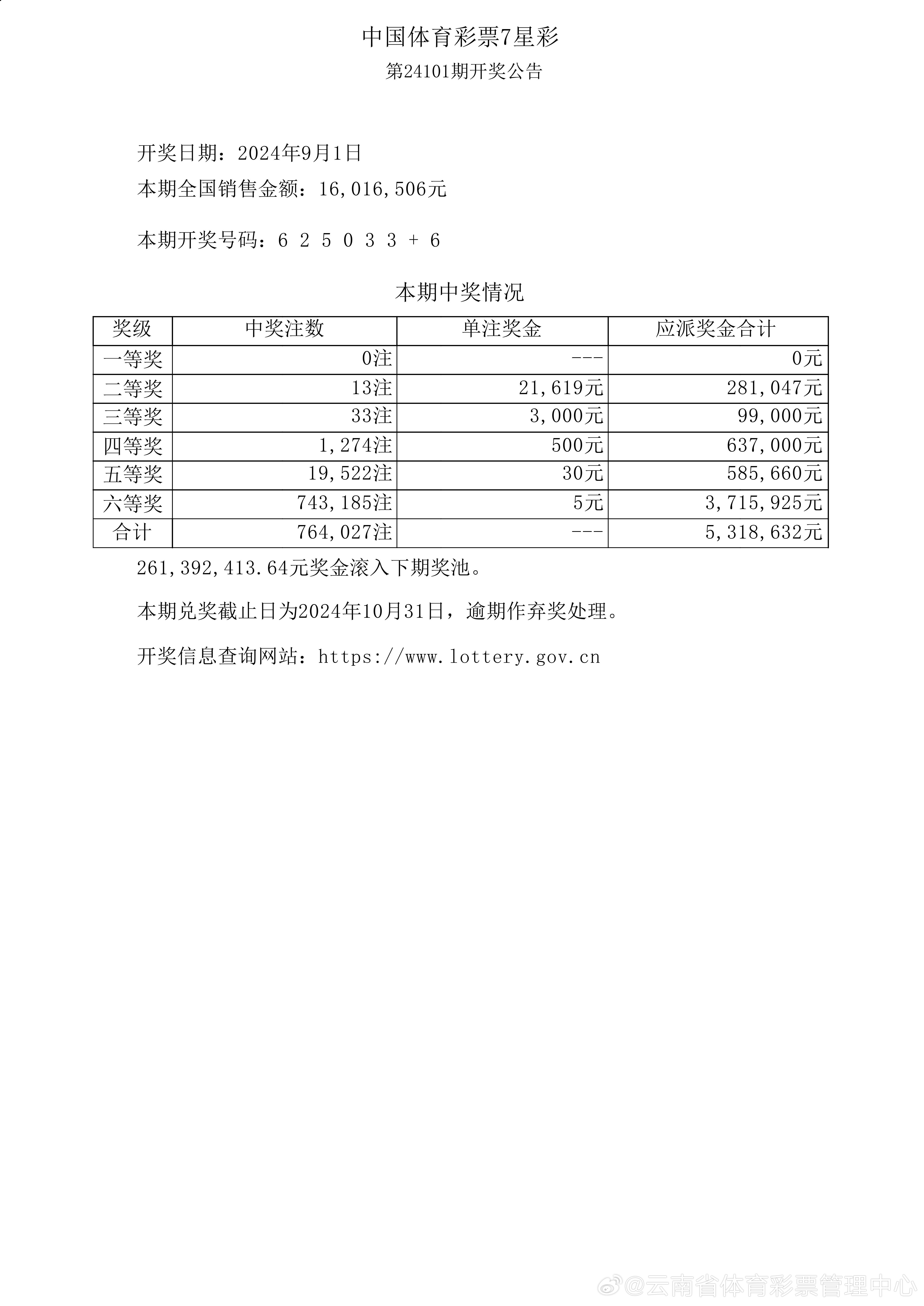 澳门六开彩天天开奖结果生肖卡,实践评估说明_YE版77.588