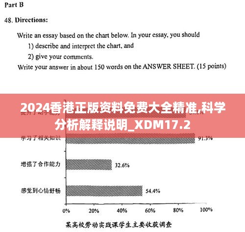 香港最准的资料免费公开2023,动态词语解释落实_专家版1.936