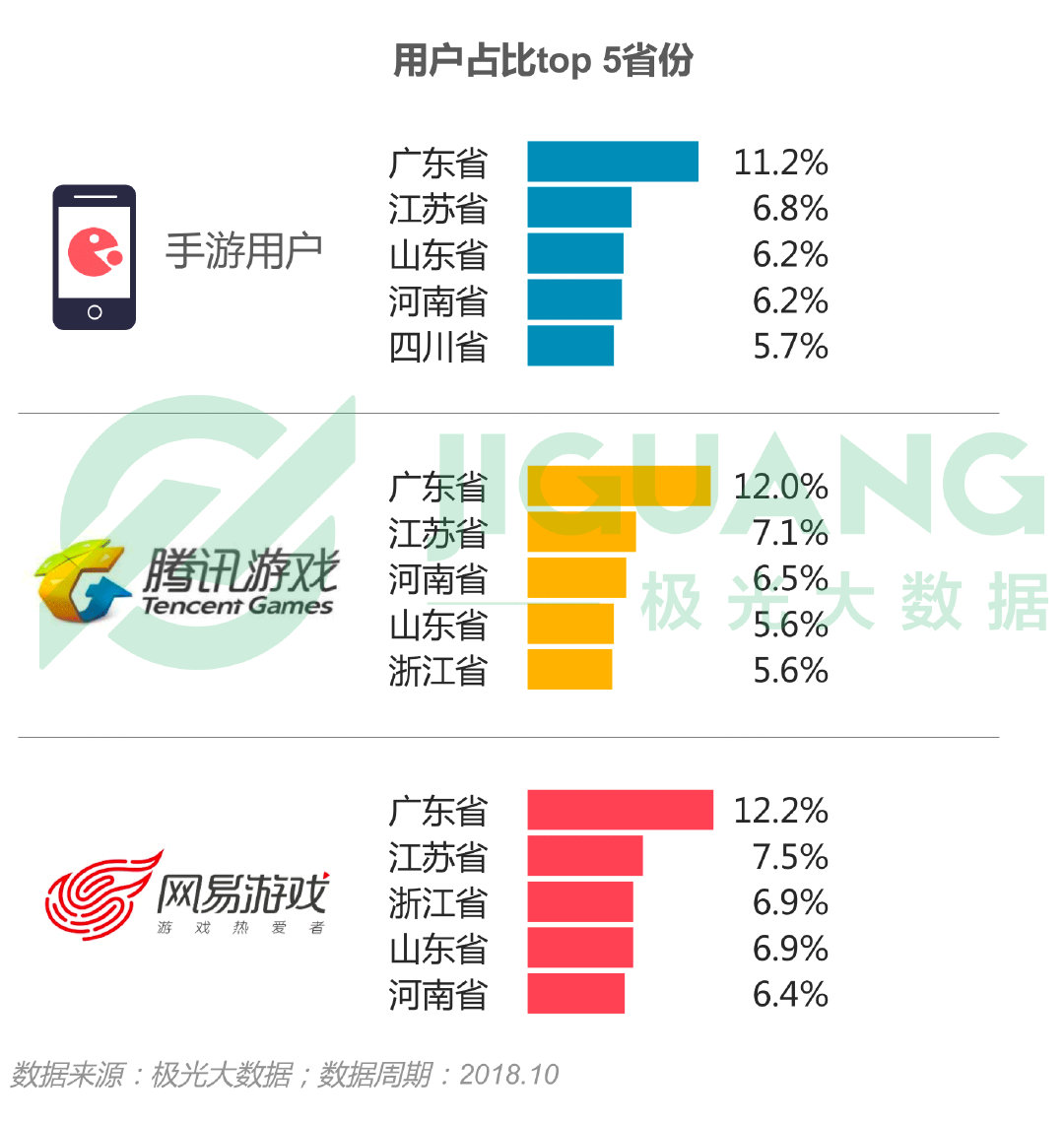 澳门广东二八站,深度数据解析应用_The84.296