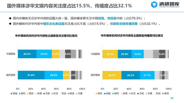 揭秘提升2024一码一肖,100%精准,深度应用数据解析_网页版21.686