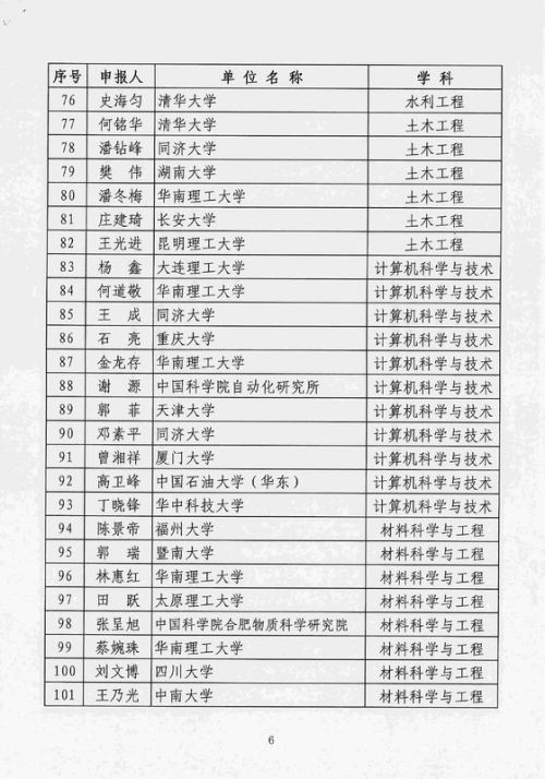 2024香港历史开奖记录,综合性计划定义评估_FHD版93.971