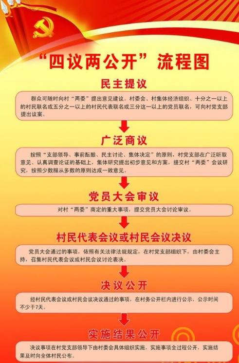 新奥天天精准资料大全,决策资料解释落实_1440p57.103