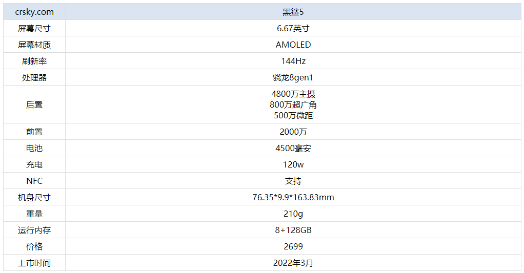 新澳今晚开奖结果查询,快速设计问题策略_高级款98.554