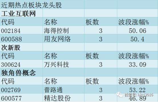 2024年新澳精准资料免费提供网站,长期性计划定义分析_R版23.896