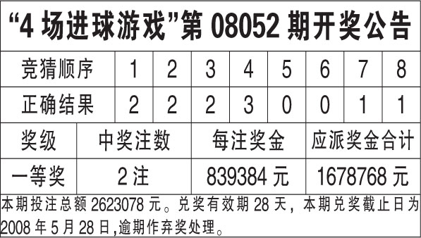 新澳2024今晚开奖结果查询表最新,实地考察分析数据_潮流版68.67