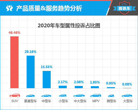 新奥精准资料免费提供630期,快捷解决方案问题_8K94.991