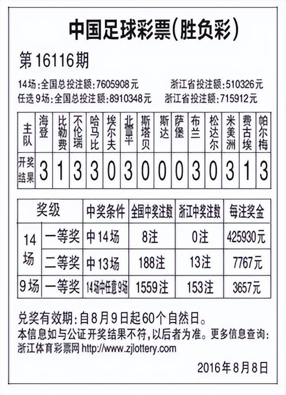 最准的一肖一码100%,实地设计评估方案_CT64.966