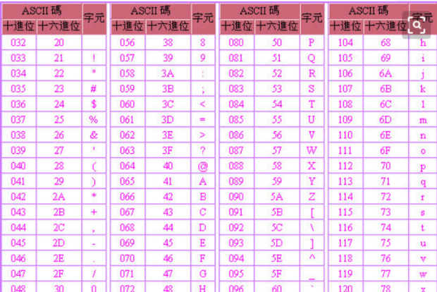 奥门六开奖号码2024年开奖结果查询表,完整的执行系统评估_微型版88.867