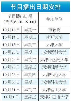 澳门六开奖结果2024开奖记录今晚直播,广泛的解释落实方法分析_标准版90.65.32