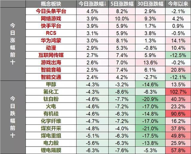 2024天天开彩免费资料,专家解答解释定义_KP57.613