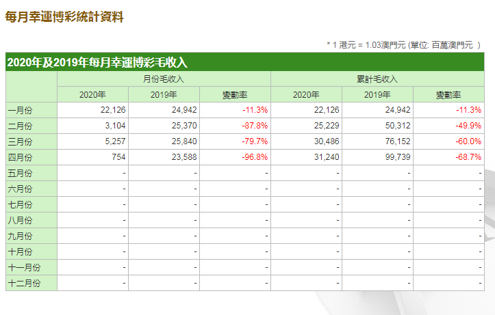 新澳门今晚开奖,全面数据策略解析_Chromebook75.43.68