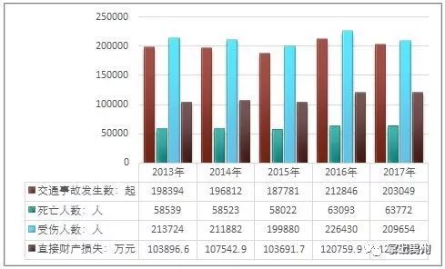 三中三资料,统计分析解析说明_KP28.534